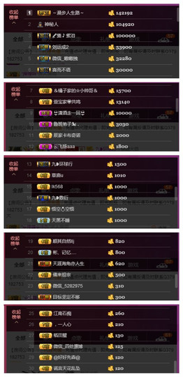 九小九，主播照片