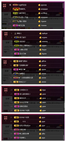 九小九，主播照片