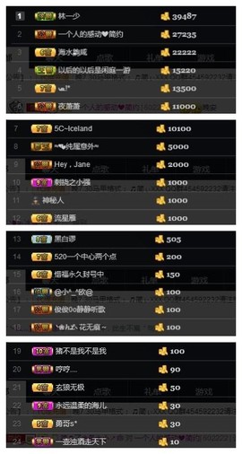 🎵家中有事休主播照片
