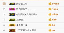 洛小可💎暂休主播照片