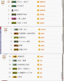 亲爱的大美‘主播照片