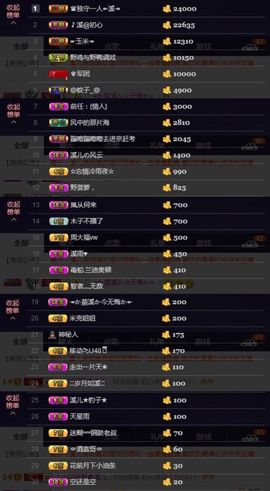 🎵小邓丽君🌺溪儿主播照片
