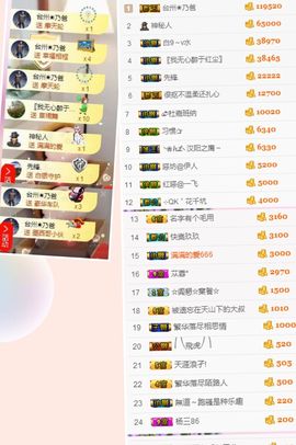 不知道呀……主播照片
