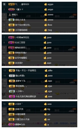 28888丶龙三主播照片