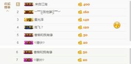 丫头👉小醋儿妹主播照片