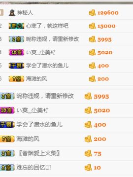 亲爱的大美‘主播照片