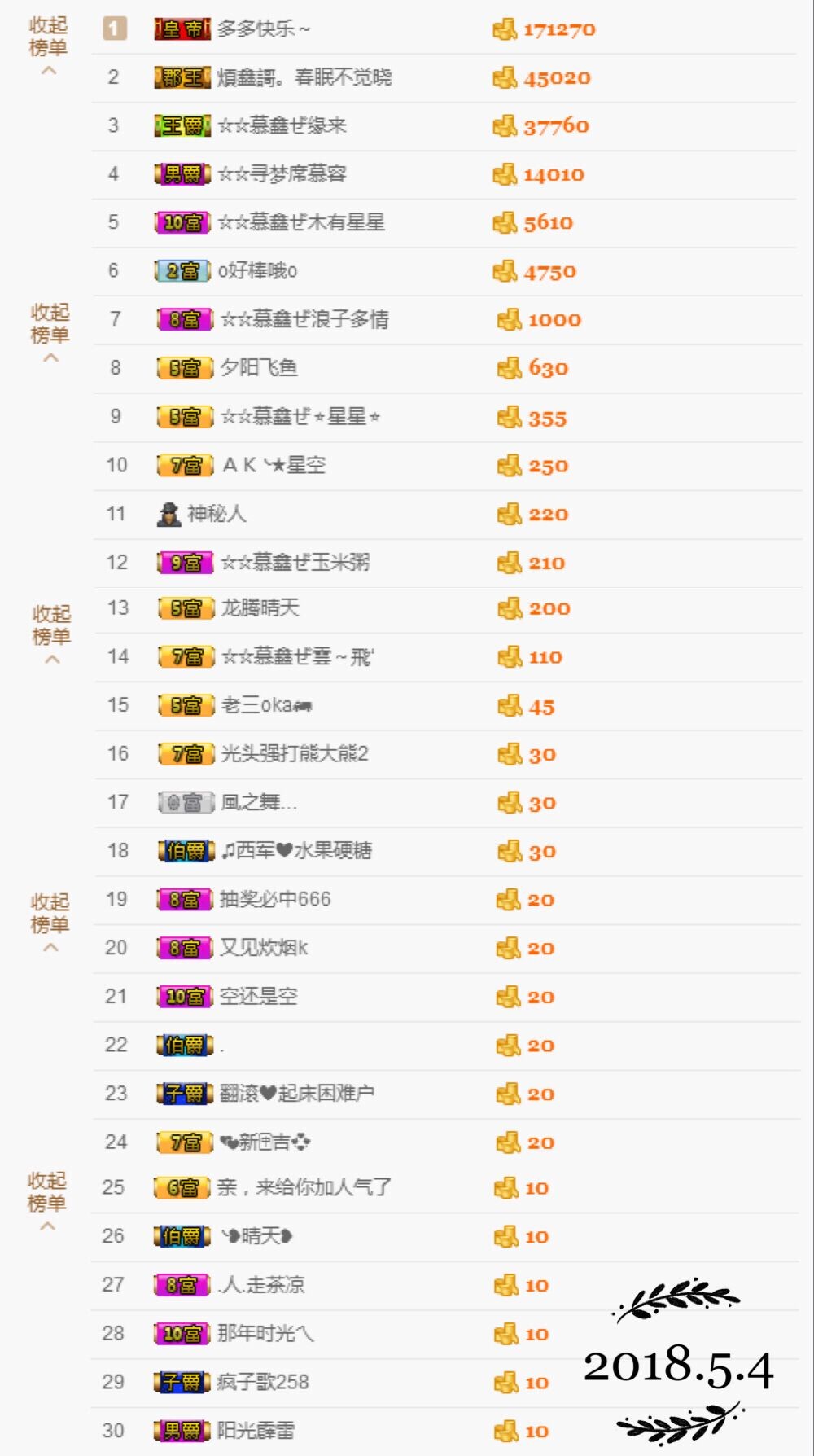 鑫儿～的图片