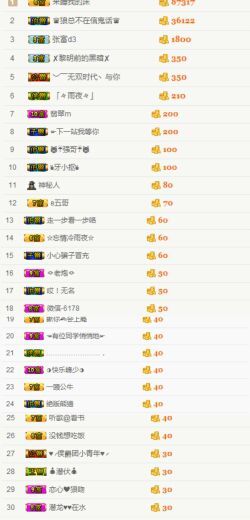 从记忆中删除”主播照片