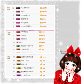 开心❤️❤️果主播照片