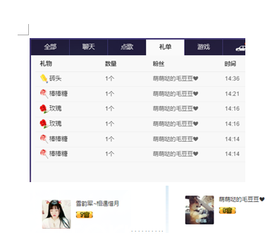 阿振♥一生所爱丸子主播照片