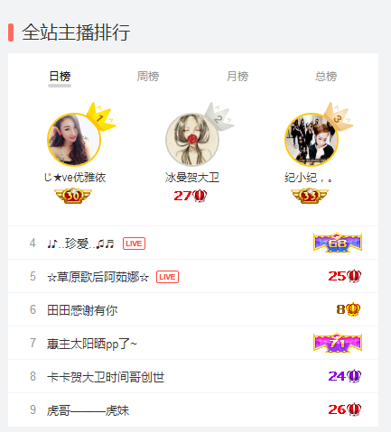 田田呀的主播照片