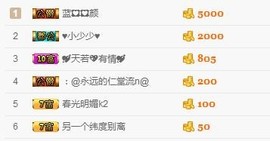 感恩遇见，再见！主播照片