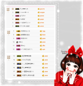 开心❤️❤️果主播照片