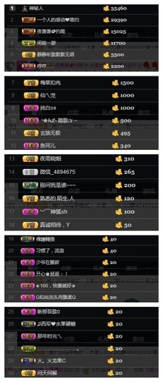 🎵家中有事休主播照片