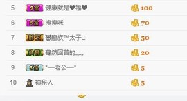 语❤嫣停播中♡主播照片