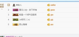 语❤嫣停播中♡主播照片