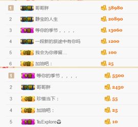 洛小可💎暂休主播照片