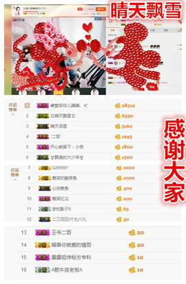 爱笑🌺下周见主播照片