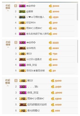 惯宝✨多幸运主播照片