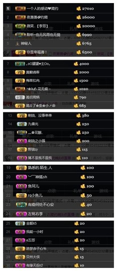🎵家中有事休主播照片