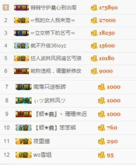嘿……嘿主播照片