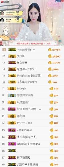 吻吻💋主播照片