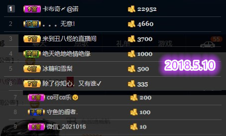 🐟小小鱼儿🐟！的主播照片
