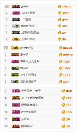 小小休息了主播照片