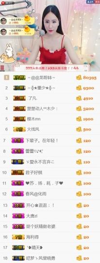 吻吻💋主播照片