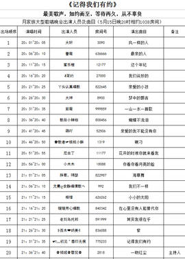 算了，回不去了主播照片