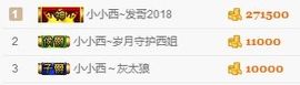 小小西521主播照片
