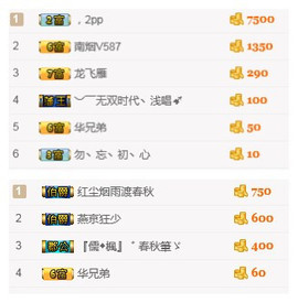 等悠归来主播照片
