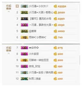 惯宝✨多幸运主播照片