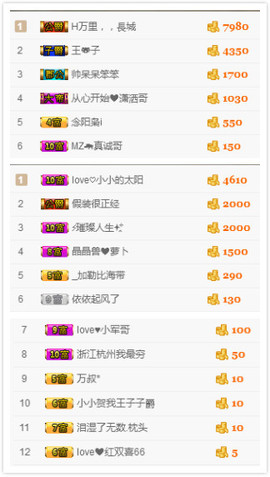 小小休息了主播照片