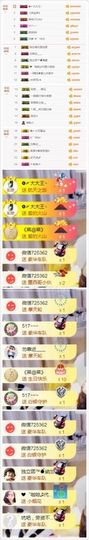 ❤゜咖啡♫小胖纸主播照片