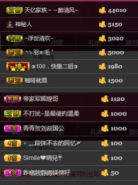 夺命十三枪168主播照片