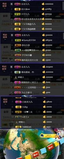 九公主99主播照片