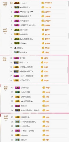 #…？！👑主播照片