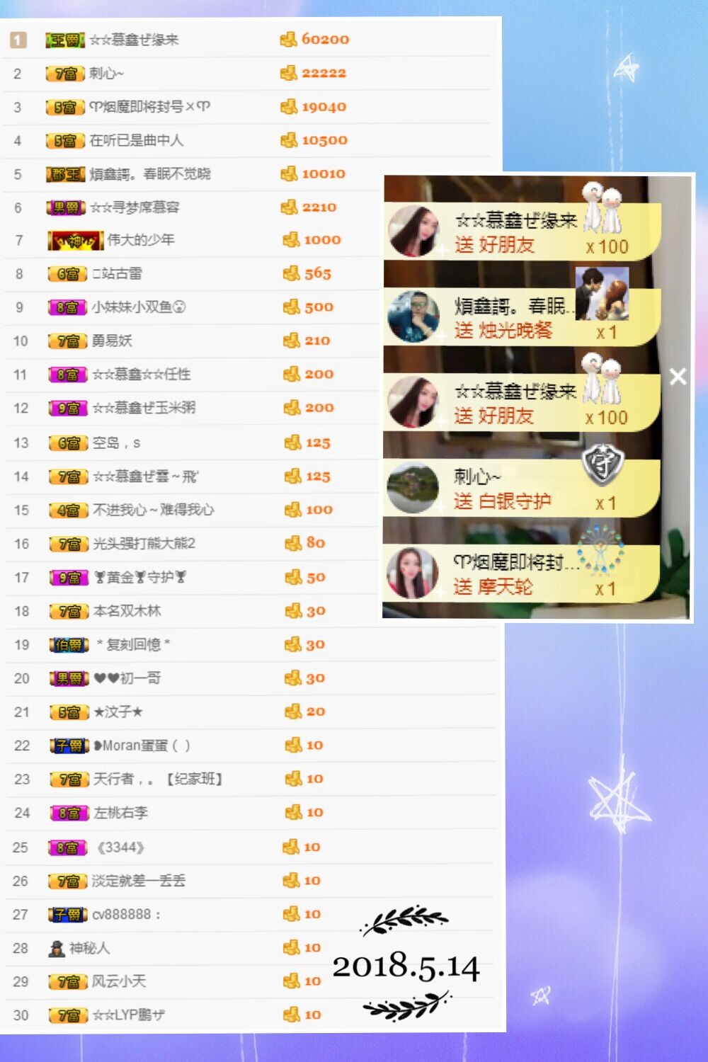 鑫儿～的图片