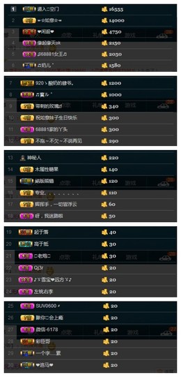 28888丶龙三主播照片