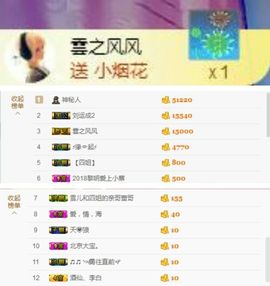 丫头👉小醋儿妹主播照片
