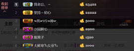 余生不再辜负自己主播照片