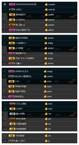28888丶龙三主播照片