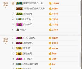 亲爱的大美‘主播照片