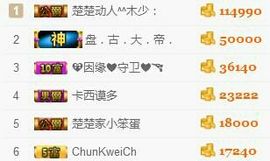 ♥楚楚♥主播照片