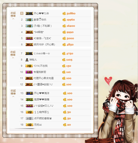 开心❤️❤️果主播照片