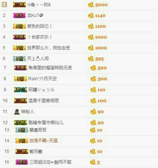 酸酸很甜啊主播照片
