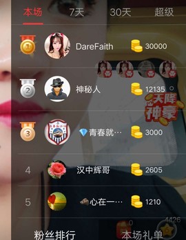 随缘小妞儿主播照片