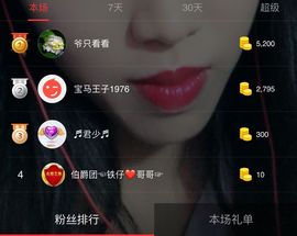 🍭腹黑💉小姐姐主播照片