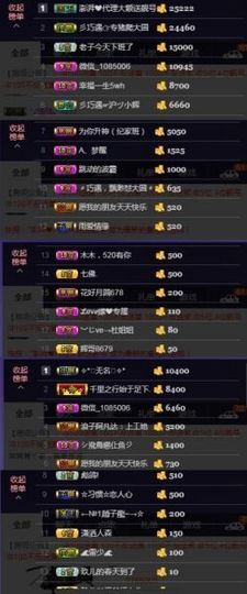 🍒大圆肉肉哒主播照片